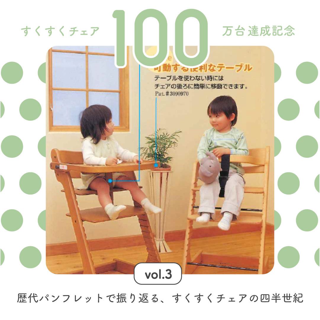 すくすくチェア100万台達成記念 vol.03 歴代パンフレットで振り返る